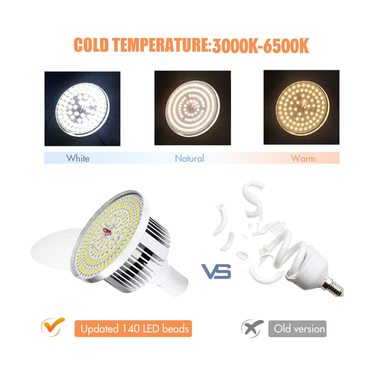 Andoer LED Fotografie-Glühbirne mit E27-Fassung und Fernbedienung, 85 W, 3000K-6500K - Bild 3