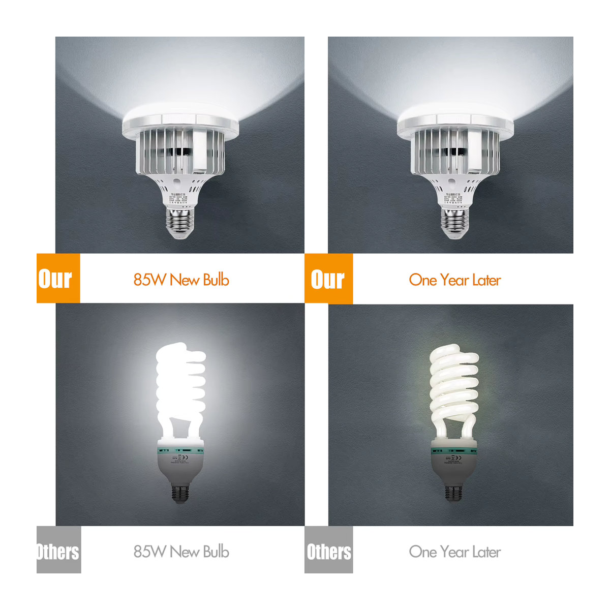 Andoer LED-Glühbirne 85 W mit E27-Halterung und Fernbedienung für Fotostudios, dimmbar, 3200 K-5500 K - Bild 2