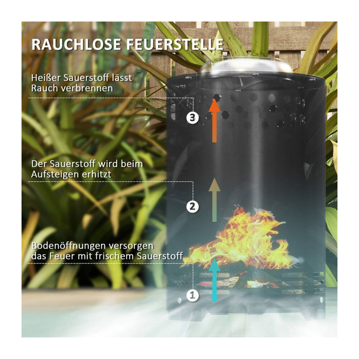 Aosom Feuerschale aus Edelstahl in Schwarz mit Schürhaken, B/H/T: 16 x 25 x 16 cm - Bild 3