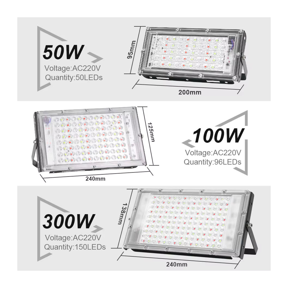Asign RGB LED-Flutlicht Außenstrahler IP65 wasserdicht in Bunt aus Aluminium - Bild 2