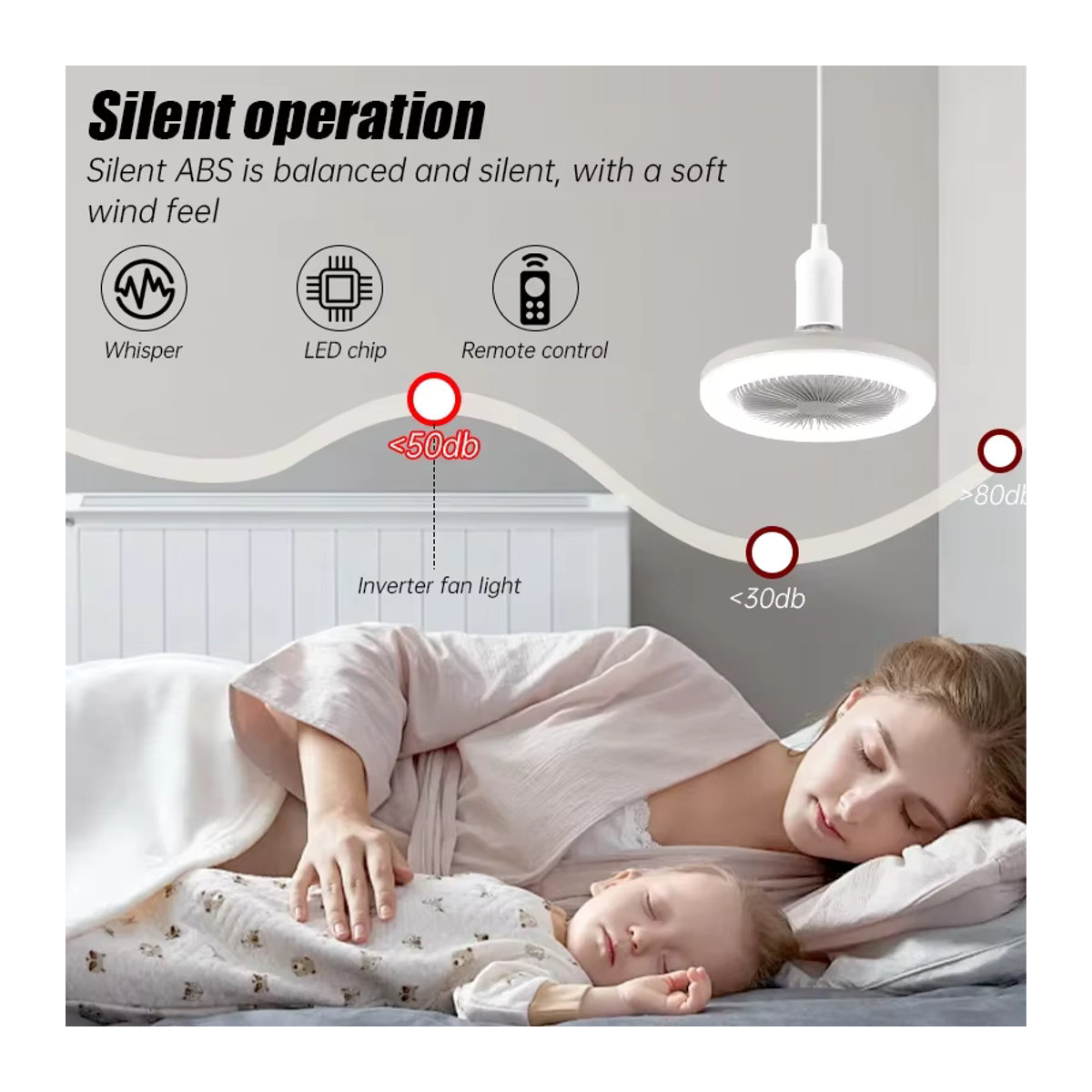 ATcomm 2-in-1 Deckenventilator mit LED-Lampe und Fernbedienung, Weiß, E27 Fassung, minimalistisches Design - Bild 4