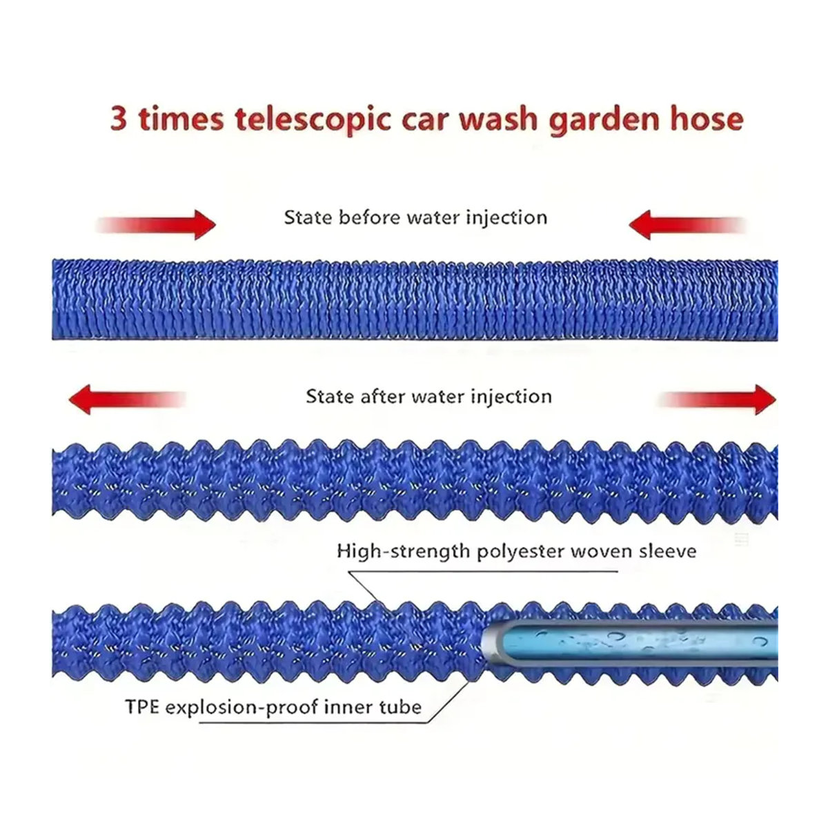 Ausziehbarer Gartenschlauch mit verstellbarer Schaumdüse in Blau von FLOWERS SPRAL - Bild 2