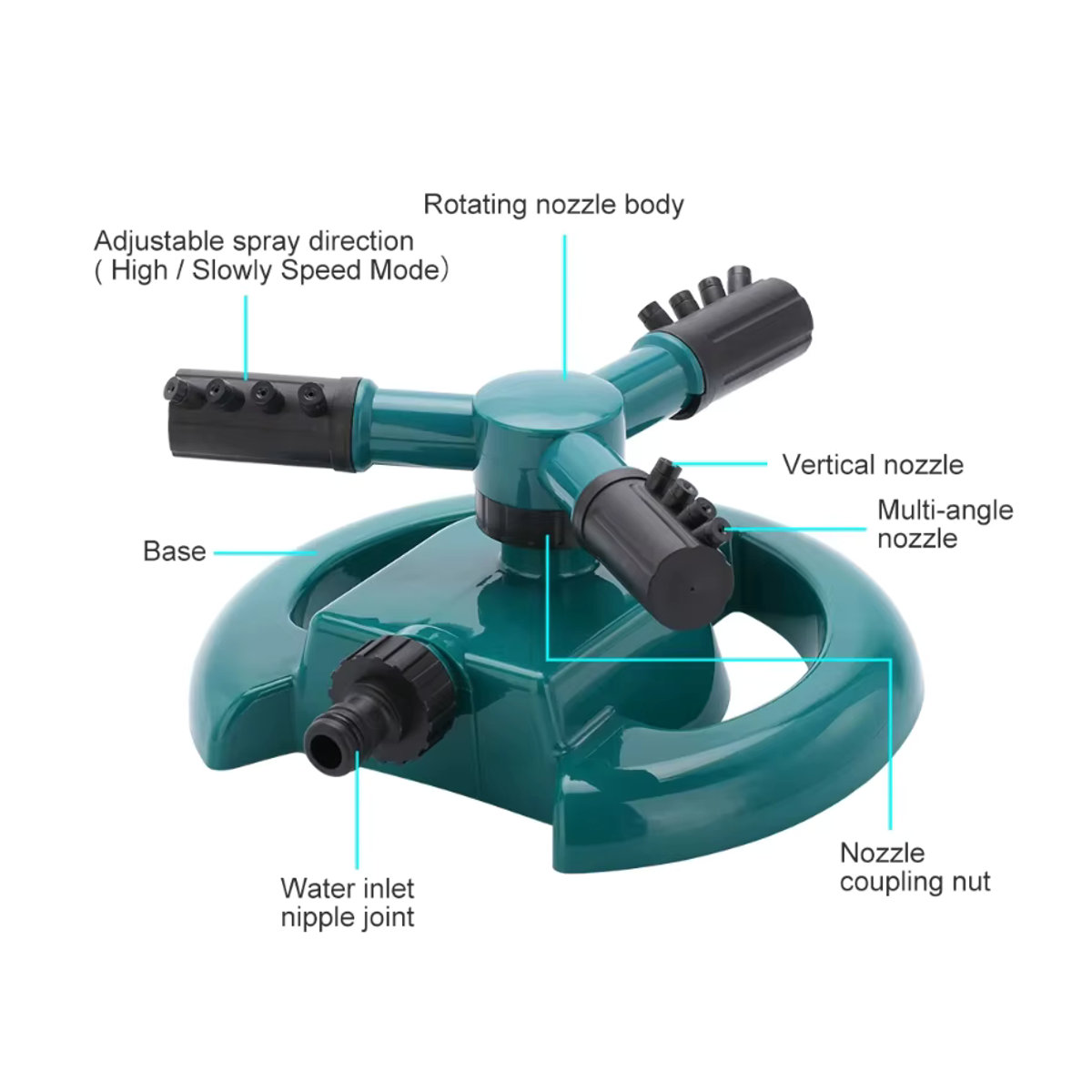 Automatischer rotierender 360 Grad Sprinkler in Grün für die Rasenbewässerung und den Garten - Bild 5