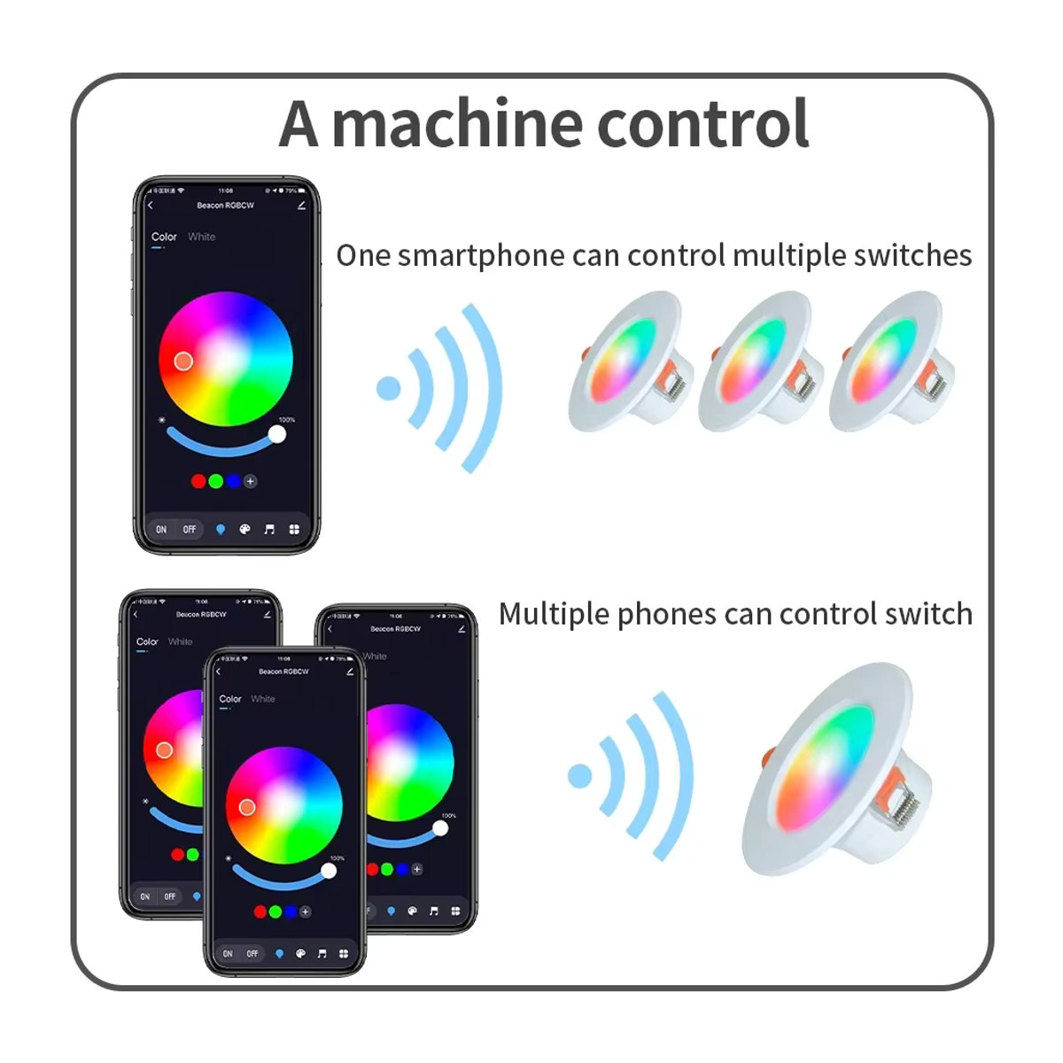 AVACOM Smart LED Einbaustrahler WiFi Zigbee Dimmbar mit Farbwechsel in Weiß - Bild 4