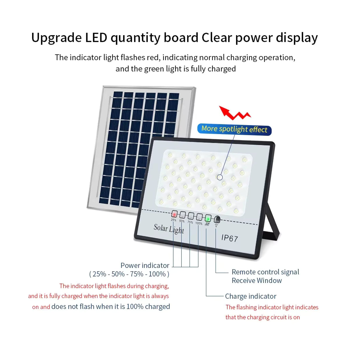 AVACOM Solar LED Außenstrahler IP65 Wasserdicht Schwarz - Bild 2