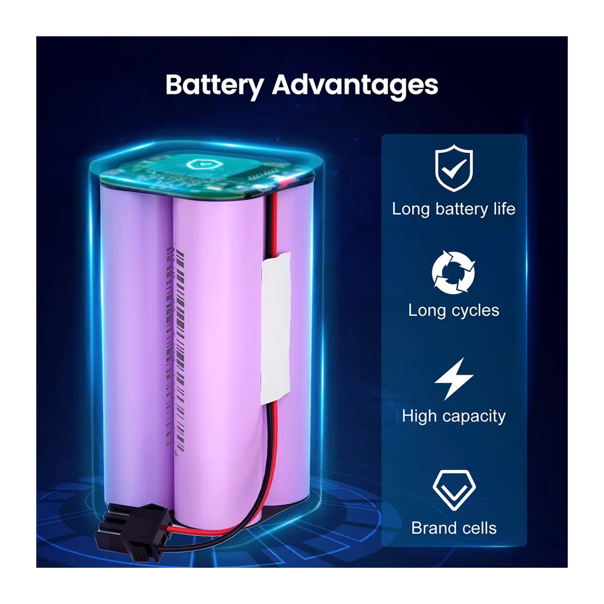 avtark Ersatzakku 14,4V 6800mAh in Grün für Conga Excellent 990 1090 1790 1990 Deebot N79S N79 DN622 Robovac 11 und Tesvor X500 - Bild 1