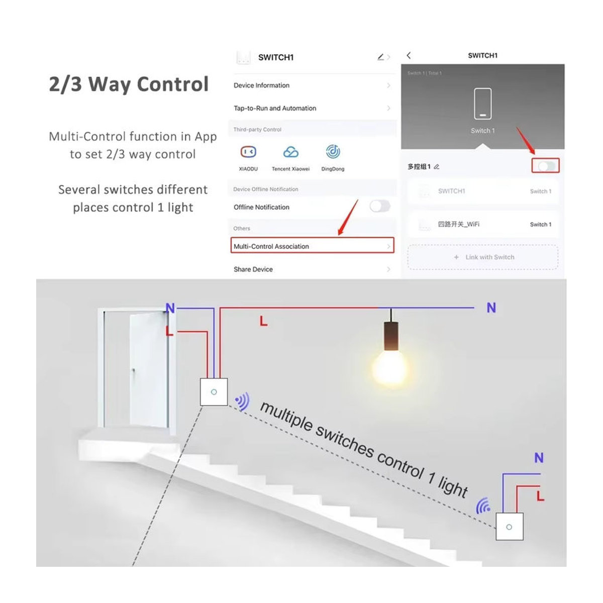 AXUS Smart Wireless Touch Wandleuchte mit Schalterknopf, WiFi RF 433 MHz, Tuya Alexa Google kompatibel, 220 V, Schwarz oder Weiß - Bild 4