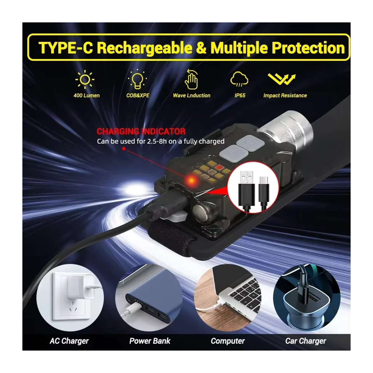 BALDR Induktionsscheinwerfer mit COB-LED-Sensor und wiederaufladbarem Akku, Stirnlampe und Taschenlampe mit 9 Beleuchtungsmodi via USB - Bild 4