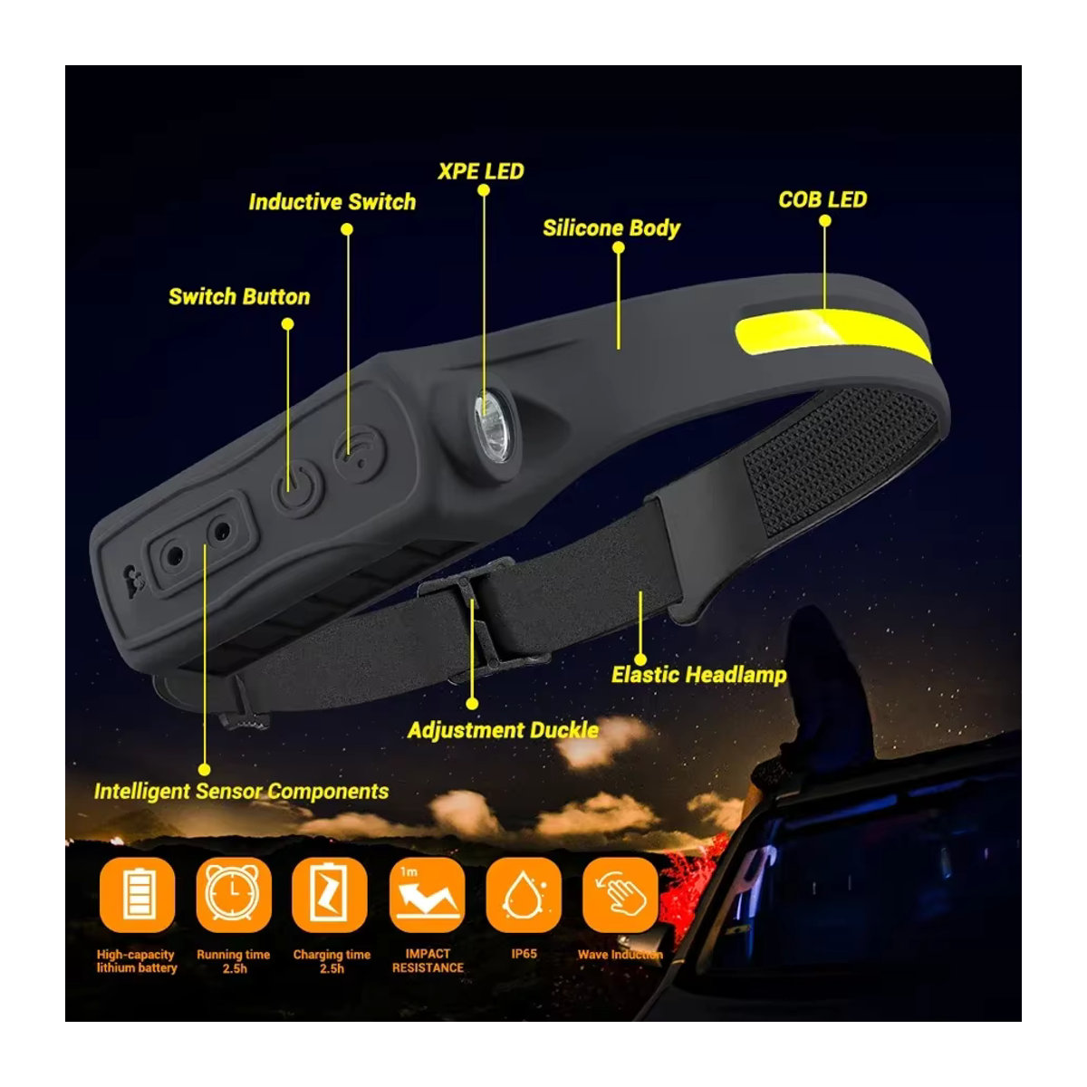 BALDR LED Stirnlampe mit XPE und COB Sensor, USB aufladbare Kopf-Taschenlampe für Angeln und Camping - Bild 2