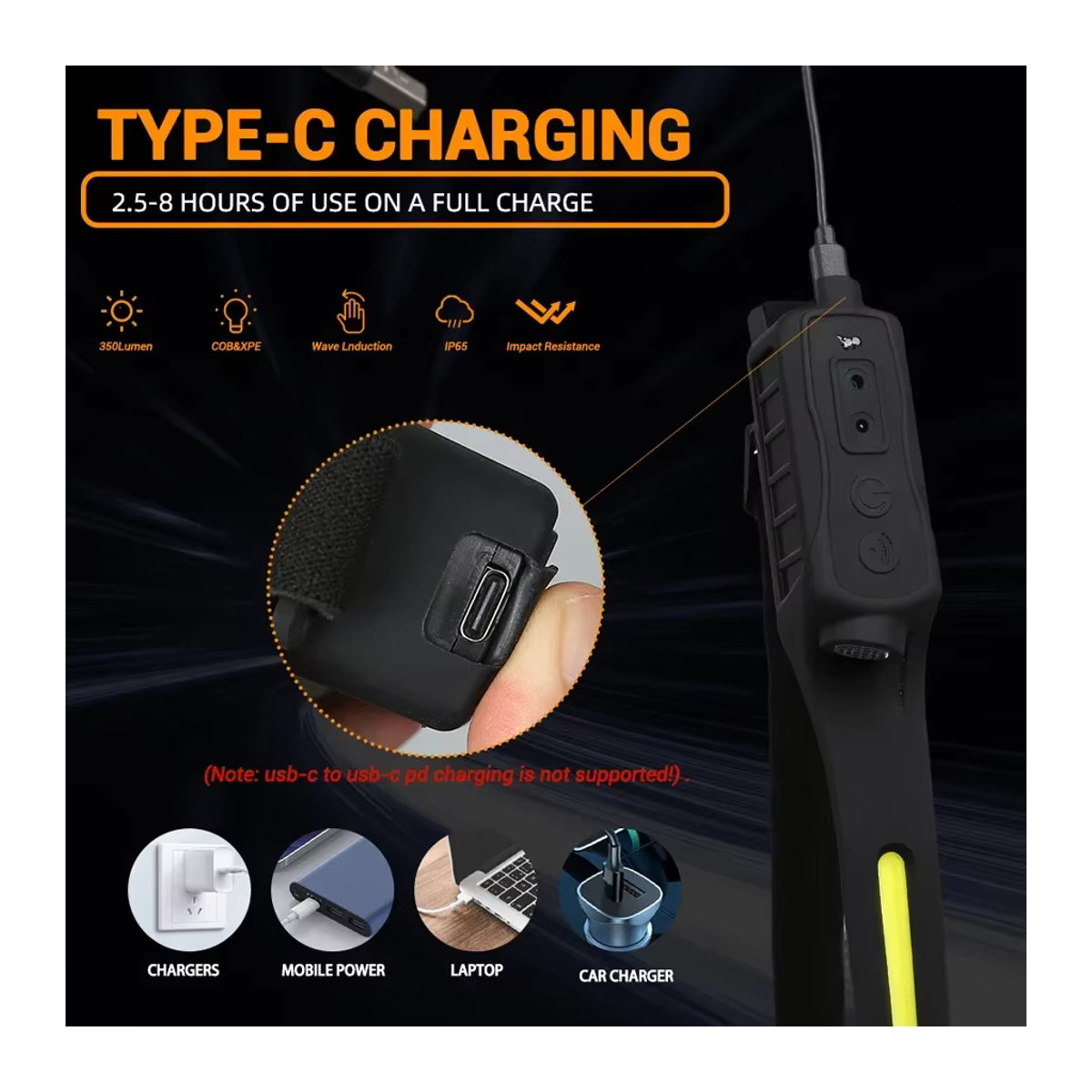 BALDR LED Stirnlampe mit XPE und COB Sensor, USB aufladbare Kopf-Taschenlampe für Angeln und Camping - Bild 5