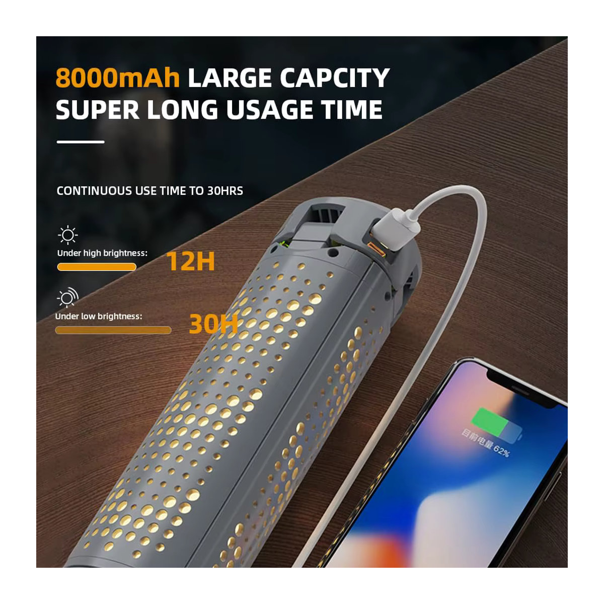 BALDR Teleskopische Campinglaterne mit 40-Zoll-Ständer, 8000mAh Akku, 1000LM LED Arbeitsleuchte und Stativfuß, Wasserdicht und Dimmbar - Bild 5