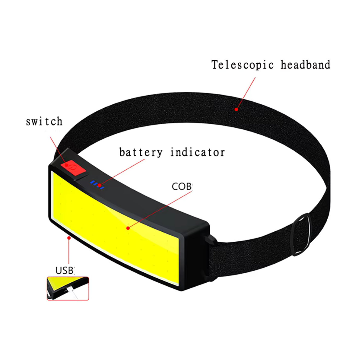 BALDR Tragbarer LED-Scheinwerfer mit USB-Wiederaufladung für Outdoor, Camping und Angeln - Bild 2