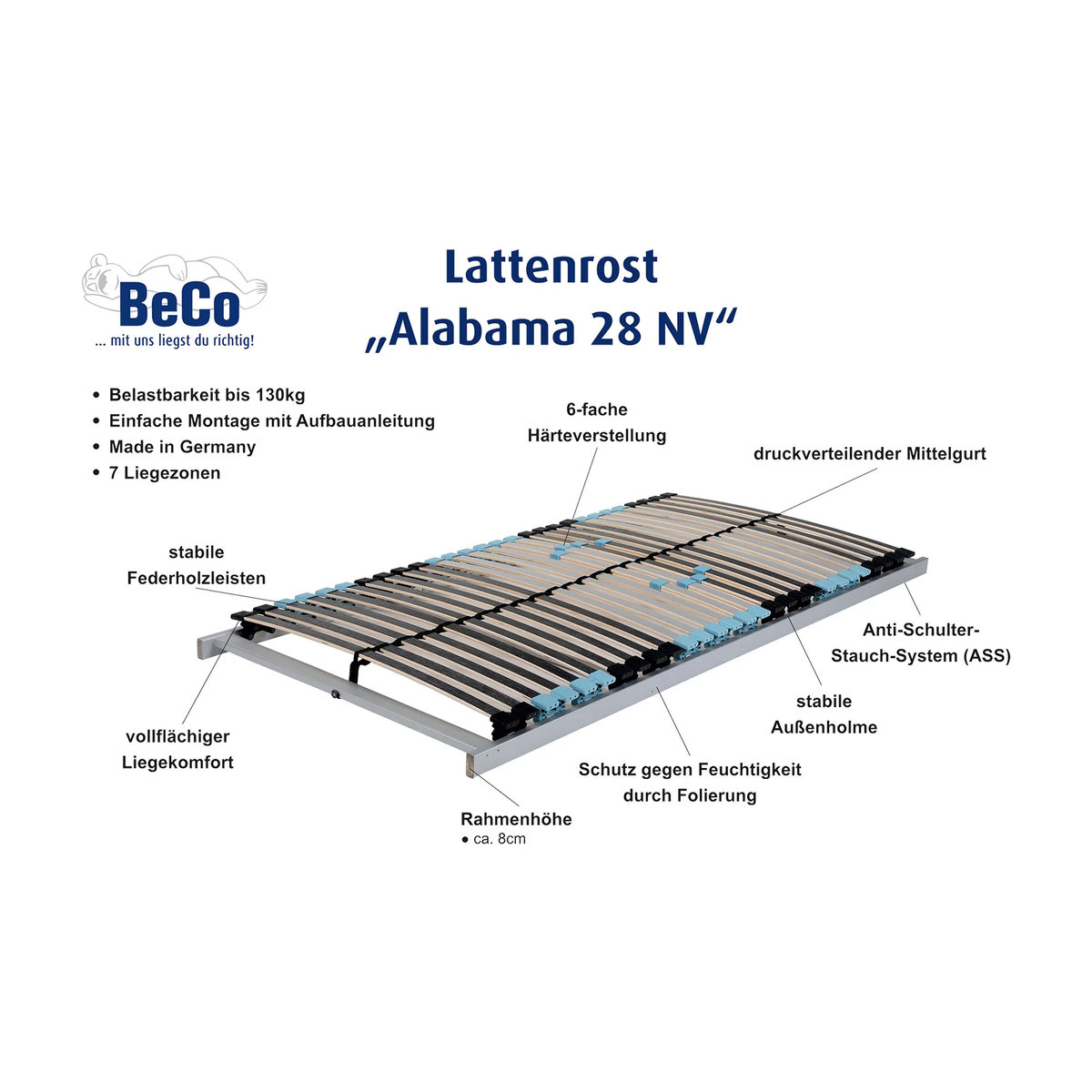 Beco Lattenrost Alabama 7-Zonen 28 NV Natur B/B: 90 x 200 cm - Bild 2