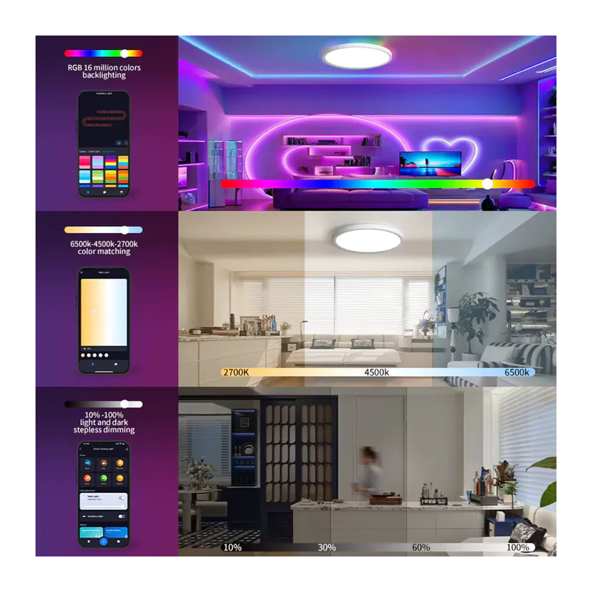 BENEWTON Tuya Smart WiFi Deckenleuchte mit RGB Flow Effekten, moderne Deckenlampe mit Alexa Sprachsteuerung und App-Steuerung, bunt - Bild 3