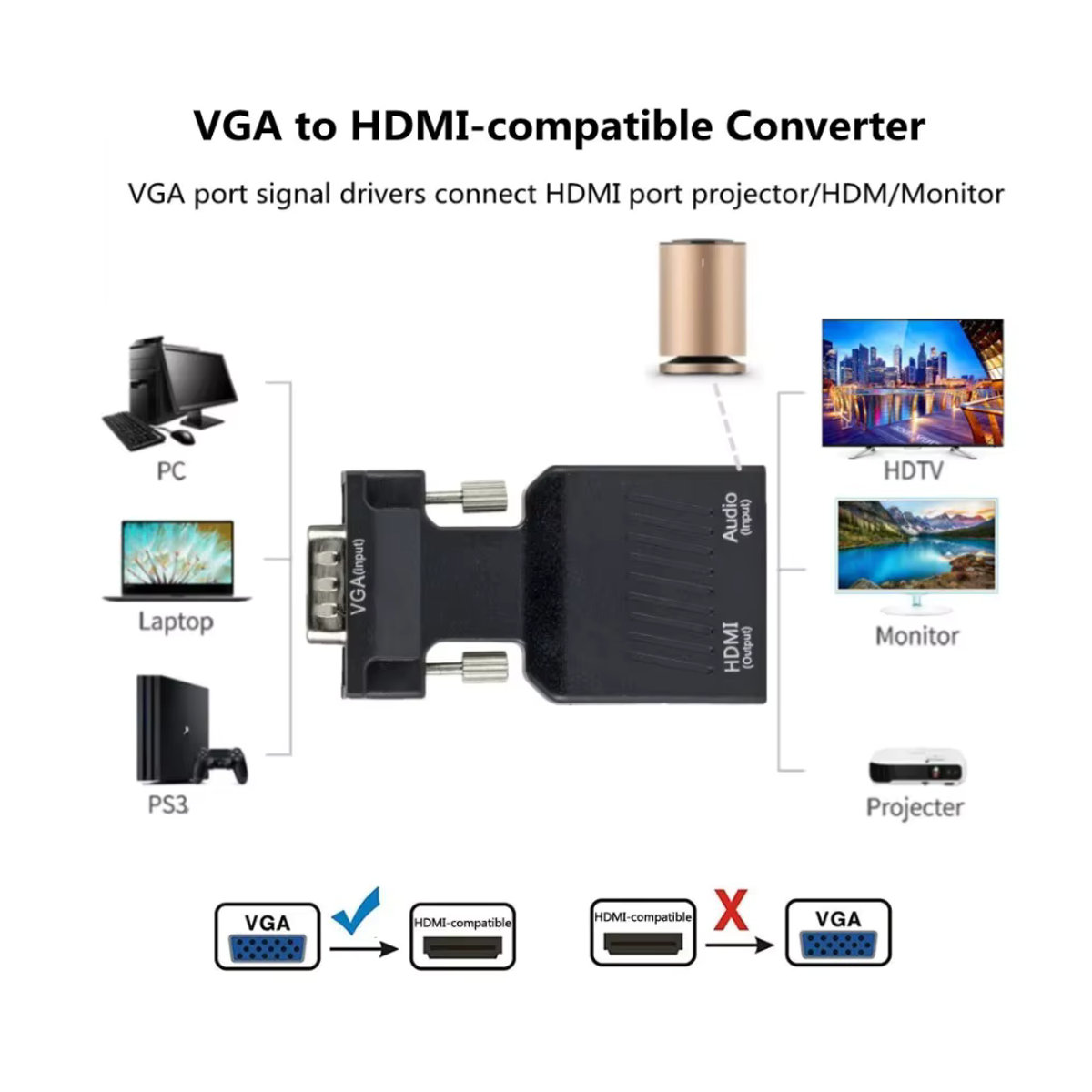BGGQGG VGA zu HDMI Adapter Konverter für PC und Laptop zu HDTV und Projektor, 1080P, Schwarz - Bild 2