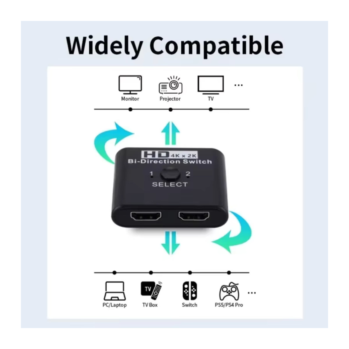 Bidirektionaler HDMI Schalter 2x1 Splitter 4K 60Hz Schwarz mit 2 Ports für PC, Laptop, Monitor, TV und Projektor - Bild 4