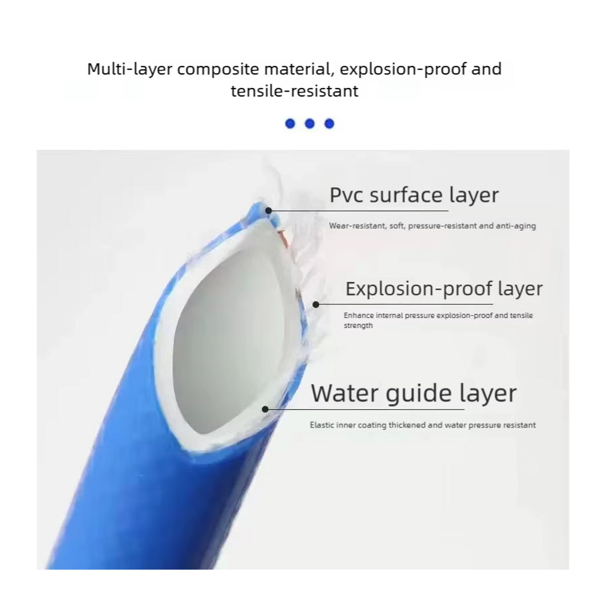 Blauer Hochdruck-Wasserrohrschlauch aus PVC für die landwirtschaftliche Bewässerung und den Haushalt, ID 16 mm - Bild 2