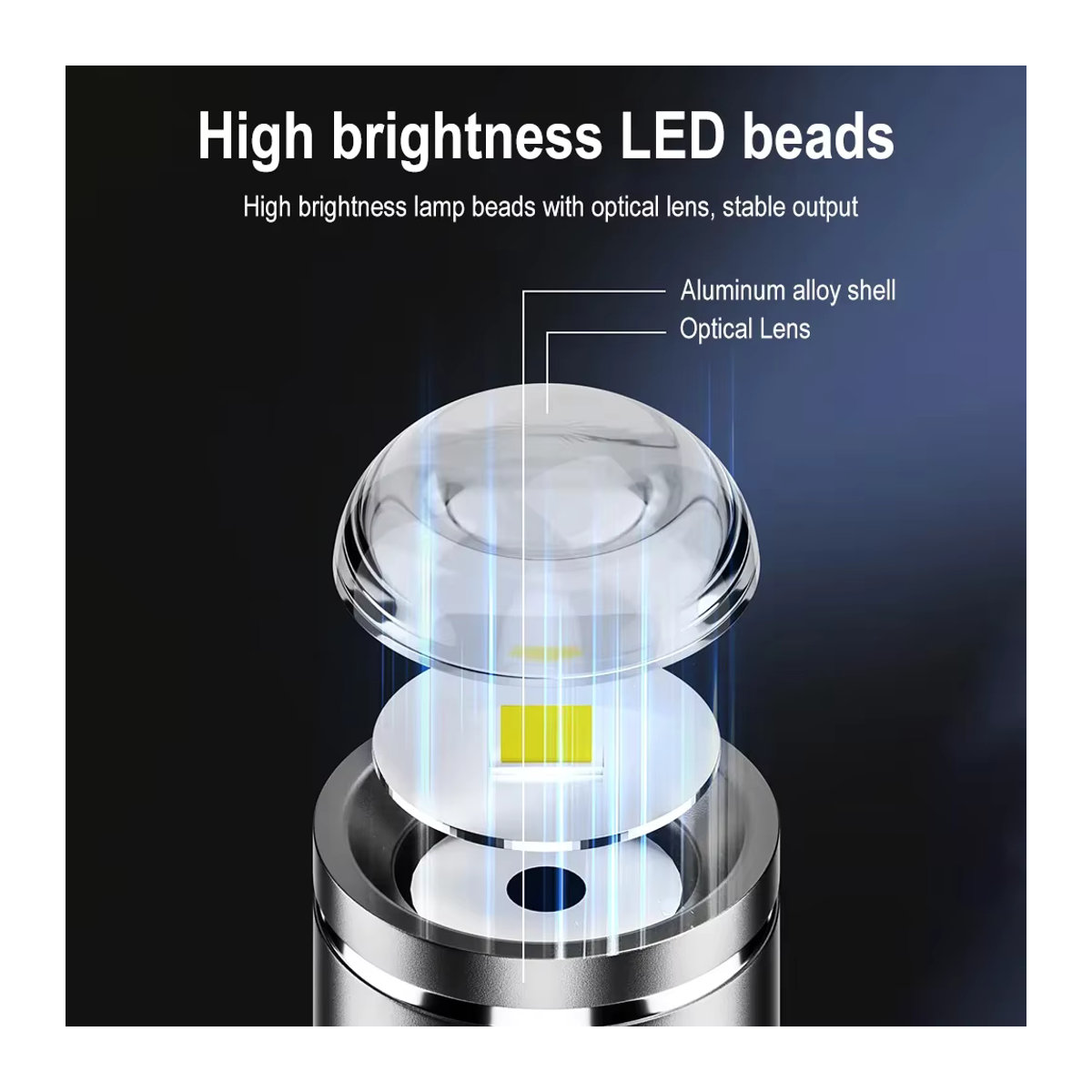 BORUiT Super Mini LED-Taschenlampe mit 230 lm und Single Gear in minimalistischem Design - Bild 3