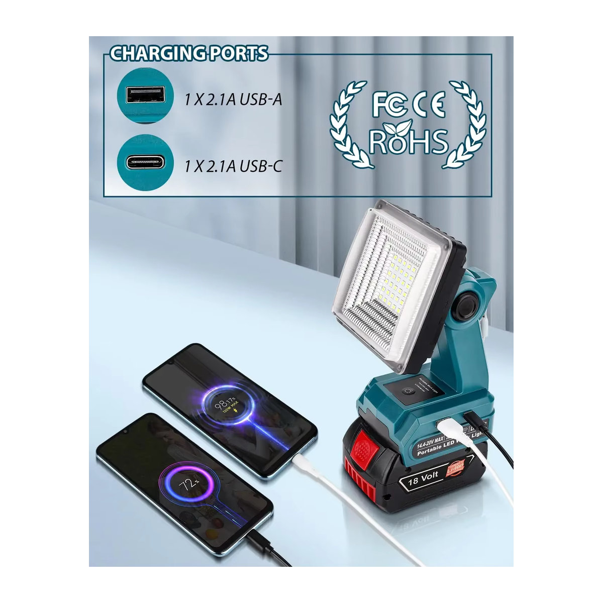 Bosch Tragbare Außenleuchte, kabellose LED-Arbeitsleuchte für 18 V Li-Ionen-Akkus mit USB-Schnittstelle - Bild 4