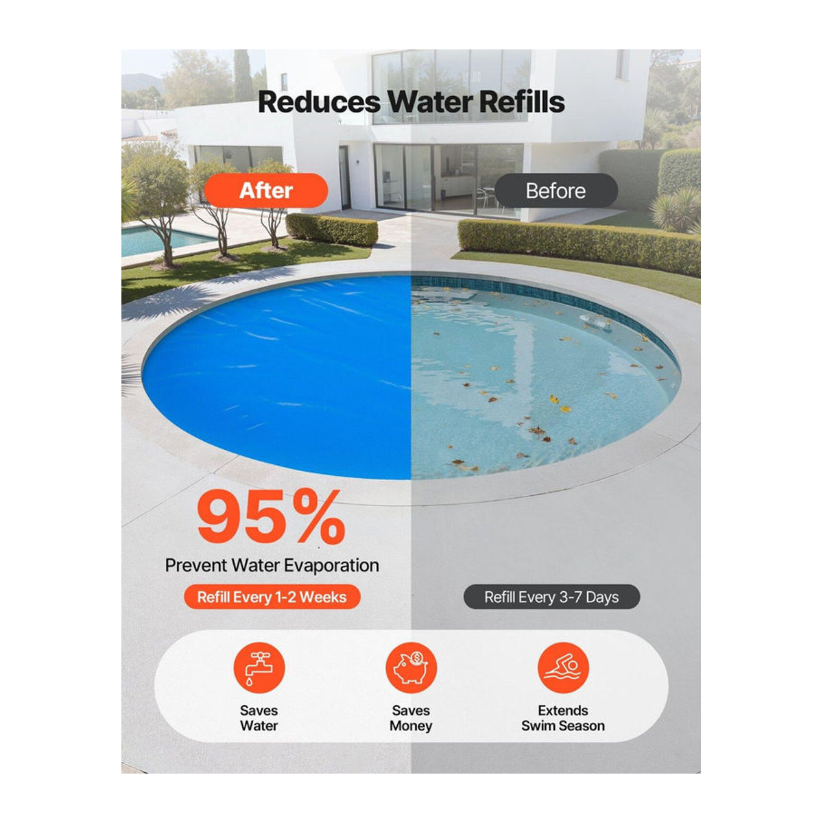 Buying Solutions MB Solar-Abdeckplane für runde Pools, Luftpolsterfolie aus PE-Material, Durchmesser: 5,49 m, 16 Mil Stärke - Bild 9
