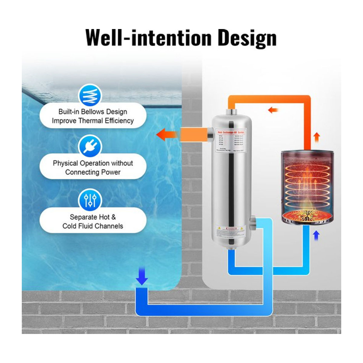 Bymaocar 60 kW Edelstahl-Schwimmbadheizung mit 250 l/min Poolwasserdurchfluss und 30 l/min Warmwasserdurchfluss für dein Poolsystem - Bild 1
