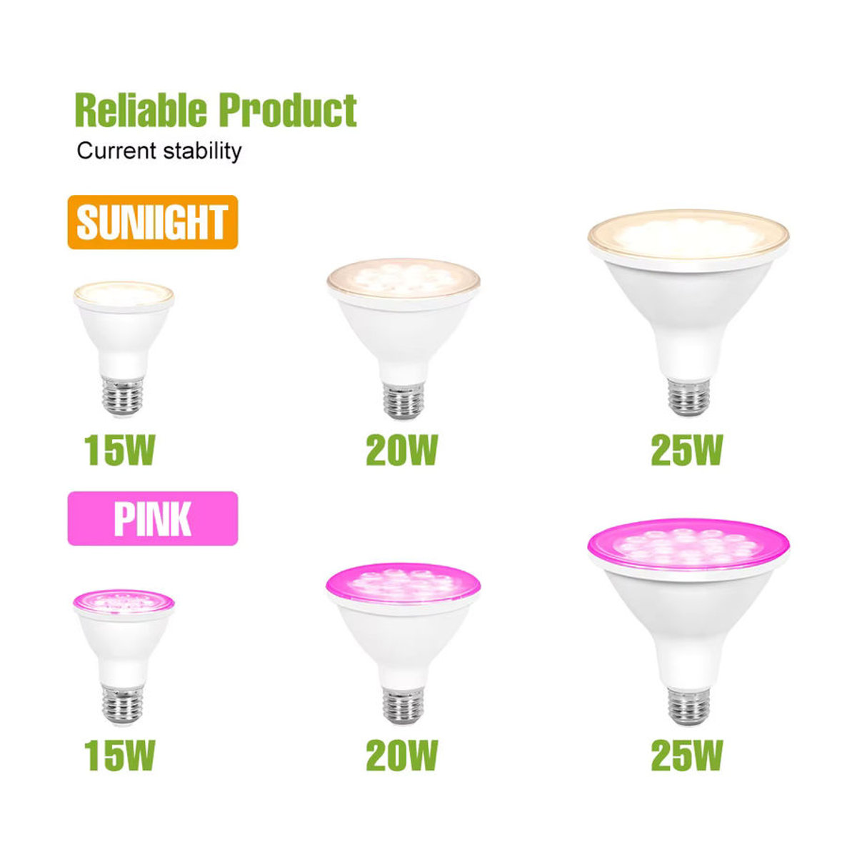 CanLing 25W LED Pflanzenlampe E27 Vollspektrum Anbauleuchte für Indoor Pflanzenwachstum - Bild 2