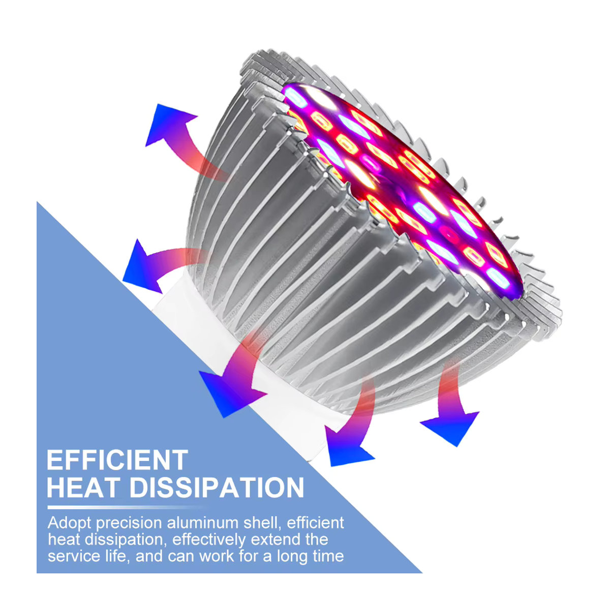 CanLing 28W LED Vollspektrum Pflanzenlampe mit E27/E26 Fassung aus Aluminium für Zimmerpflanzen, Obst, Gemüse und Blumen - Bild 4