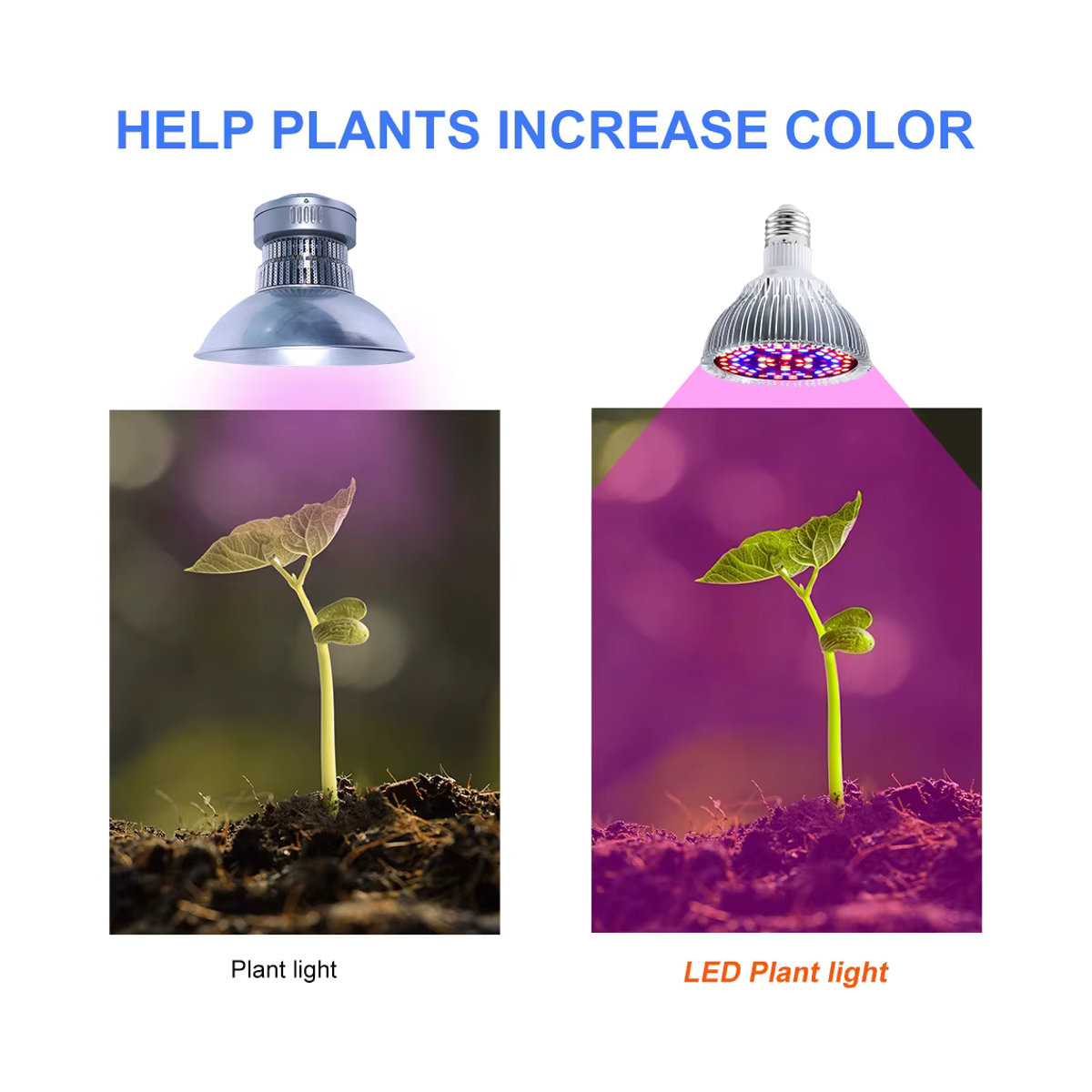 CanLing 28W LED Vollspektrum Pflanzenlampe mit E27/E26 Fassung aus Aluminium für Zimmerpflanzen, Obst, Gemüse und Blumen - Bild 5