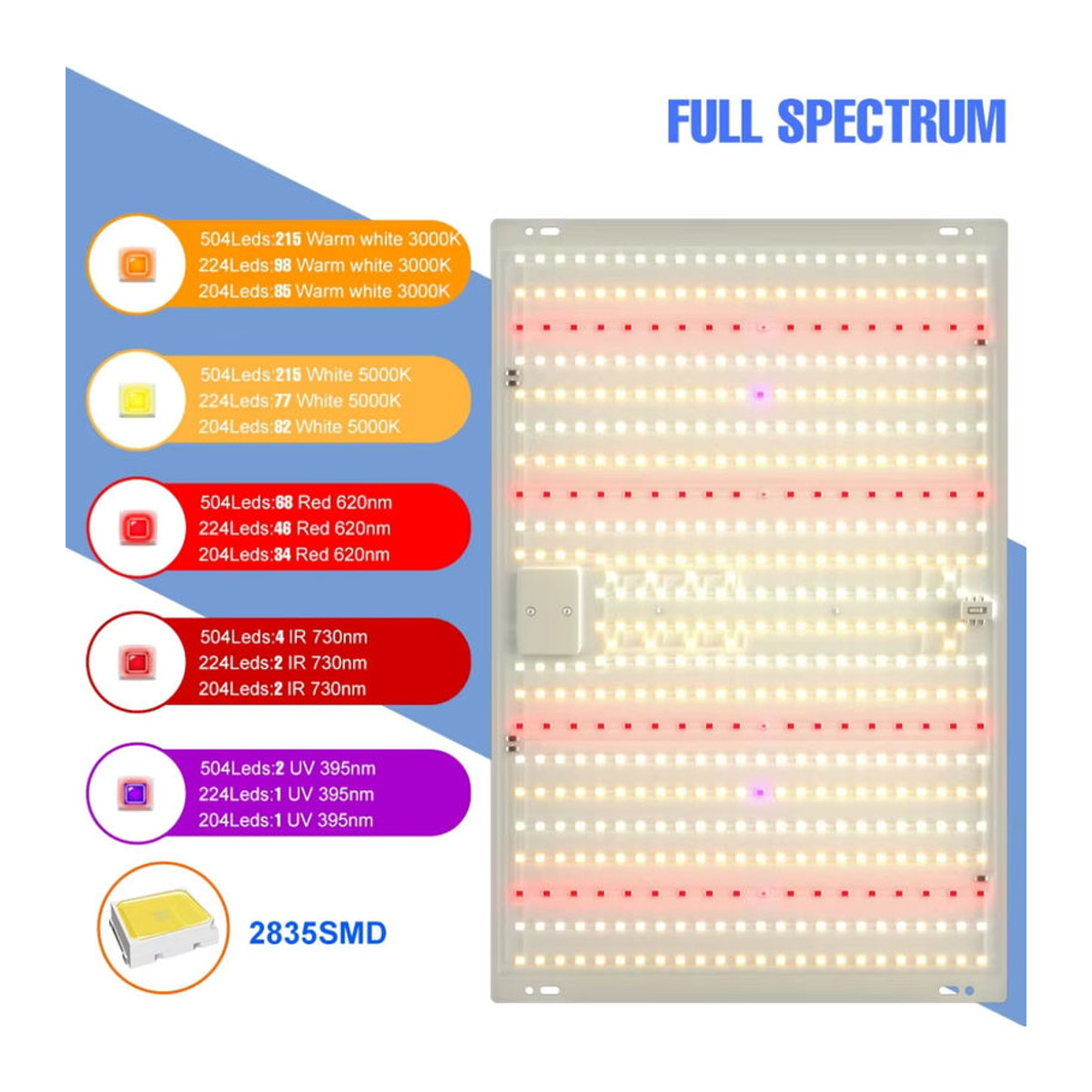 CanLing 350W Vollspektrum LED-Wachstumslampe Quantum-Board für Hydrokultur und Pflanzenzelt zur Kultivierung von Gemüse und Obst - Bild 2