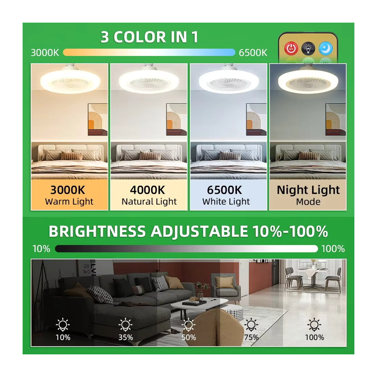 CANMEIJIA Dimmbare Deckenventilatorlampe in Weiß mit Fernbedienung und 3 Farben für Wohnzimmer und Küche - Bild 2