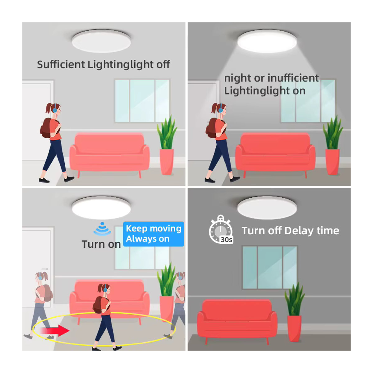CANMEIJIA LED Deckenleuchte mit Bewegungssensor und Infrarot-Induktion in Weiß, minimalistischer Kronleuchter für Smart Home Korridor und Veranda - Bild 3