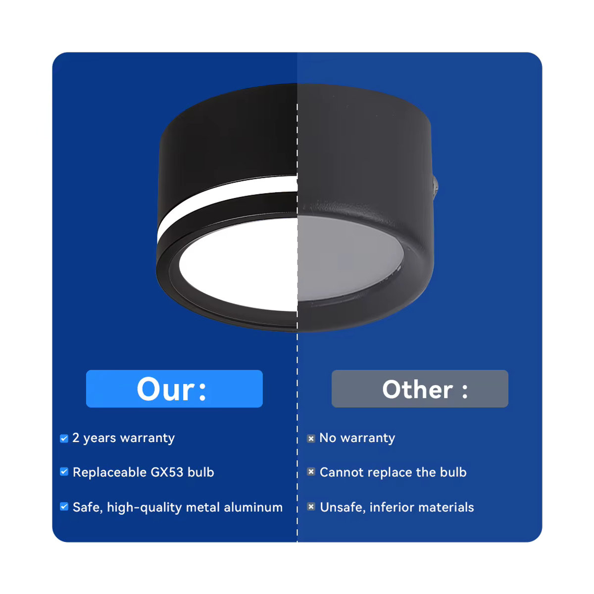 CANMEIJIA LED Downlight GX53 Spot aus Aluminium für Deckenbeleuchtung in Wohnzimmer und Schlafzimmer - Bild 3