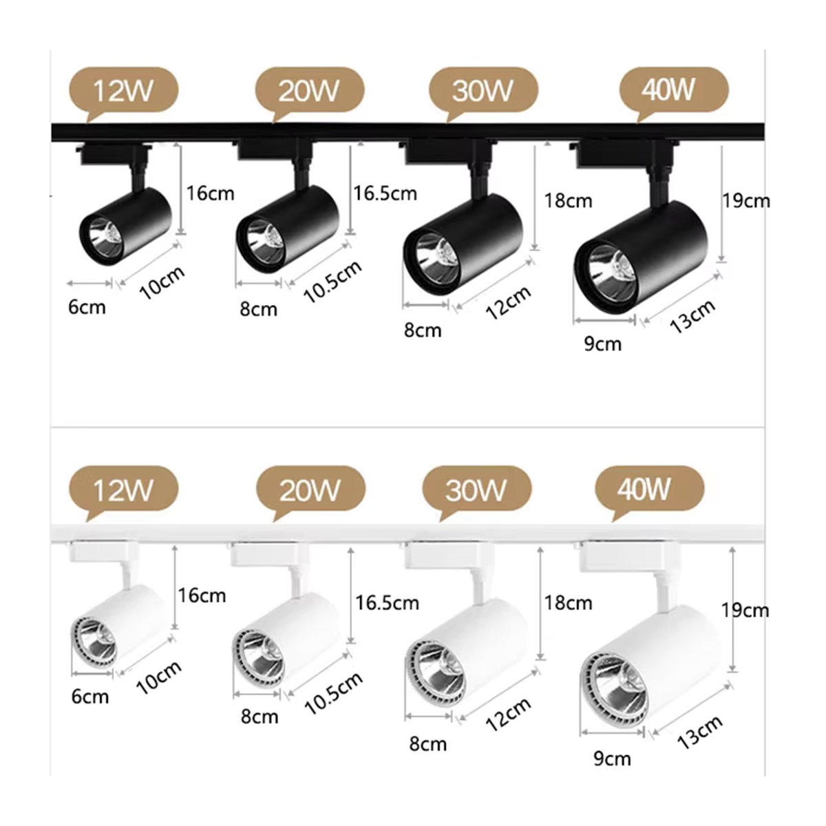 CANMEIJIA LED Schienensystem Set mit COB Spotlights in Schwarz für Decke und Wand, Modernes Track Light Set 40W - Bild 5