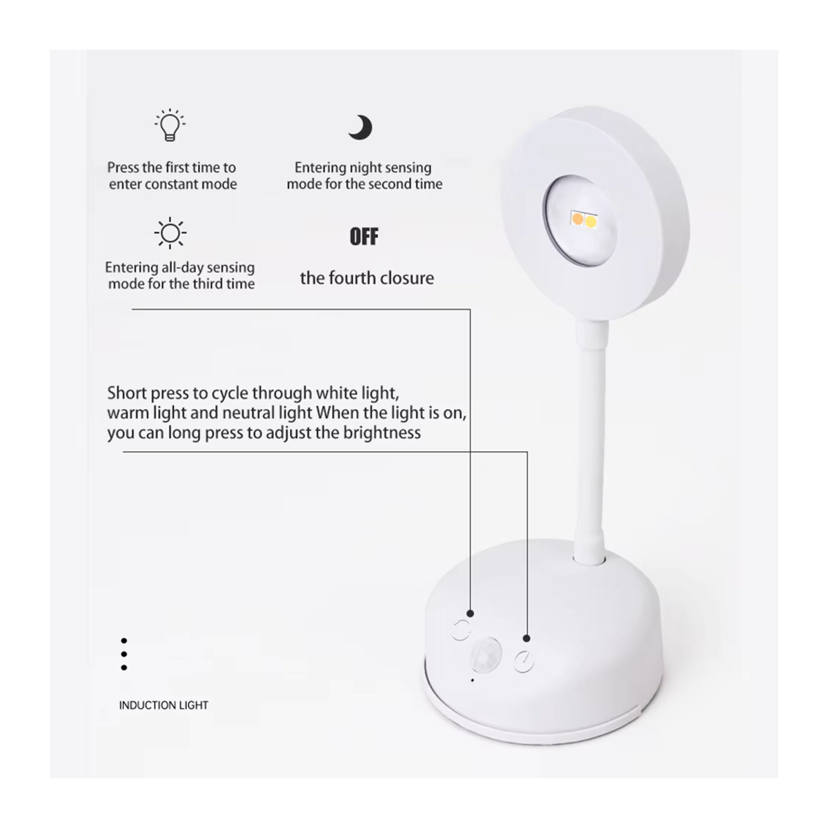 CENSHION LED Strahler Weiß – Kabellose Wandleuchte mit USB-Wiederaufladung, intelligenter Bewegungserkennung und Dimmfunktion für Gemälde und Bilder - Bild 6