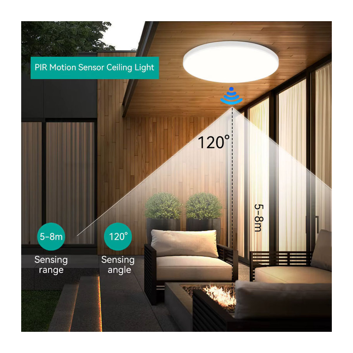 CHENBEN LED Deckenlampe mit Bewegungssensor, wasserdicht IP44, minimalistisches Panel Licht in Weiß, 30W - Bild 5