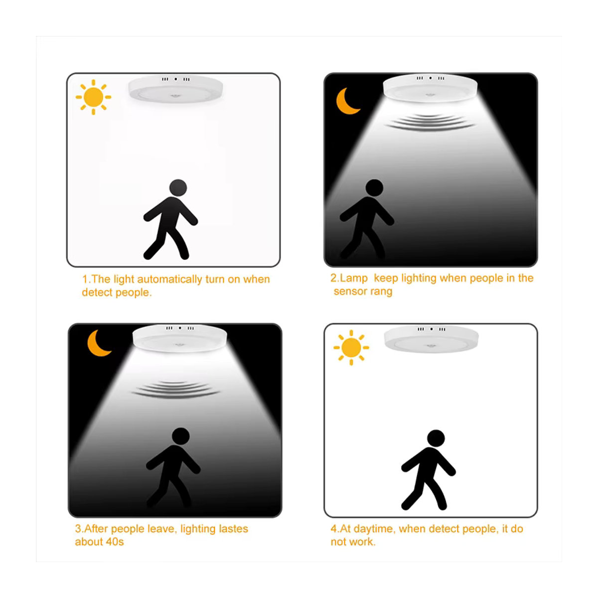 CHENBEN LED Deckenlampe mit Radar-Bewegungsmelder in Weiß, minimalistisches Design für Badezimmer, Garage und Flur - Bild 4