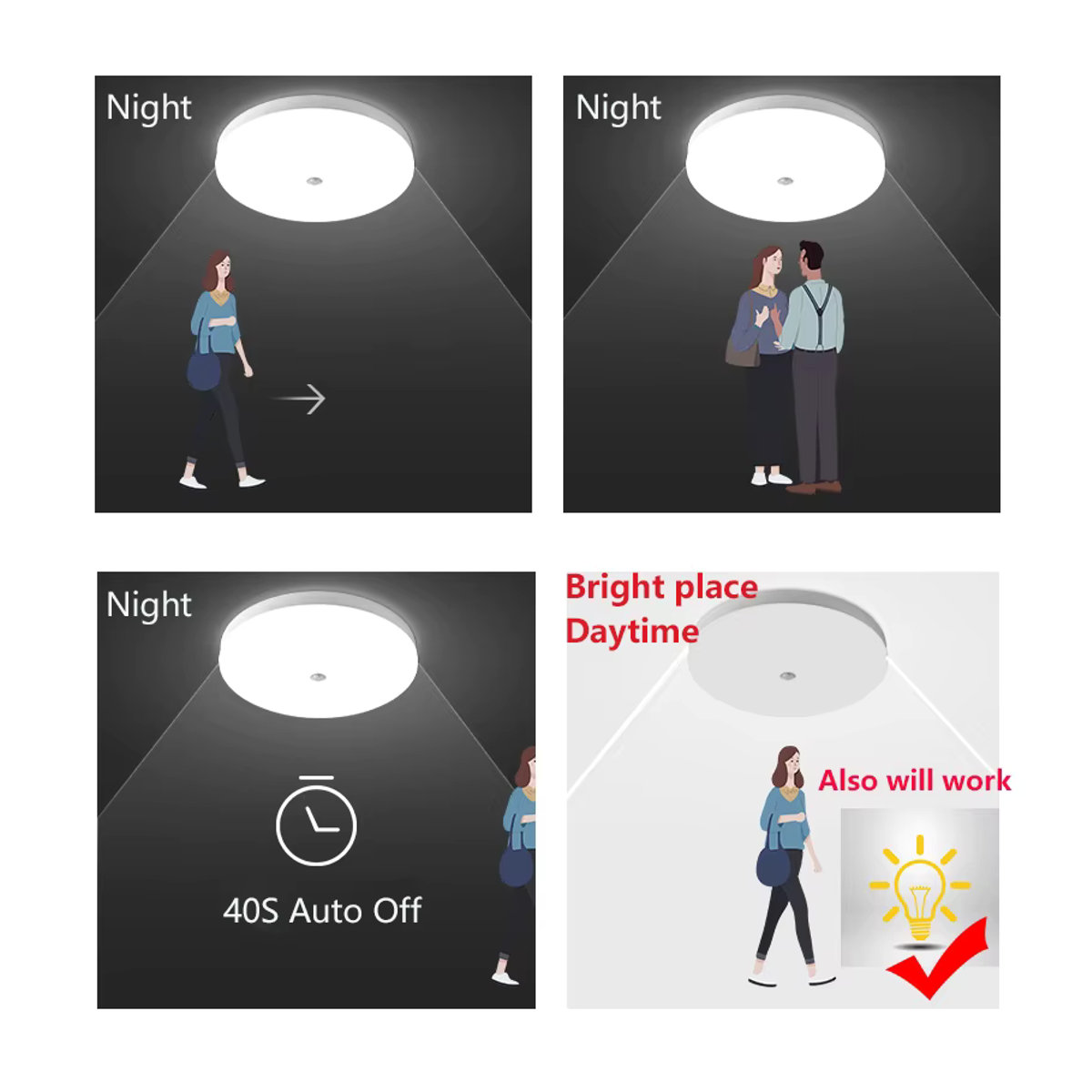 CHENBEN LED Deckenlampe mit Radar-Bewegungsmelder in Weiß, minimalistisches Design für Badezimmer, Garage und Flur - Bild 5