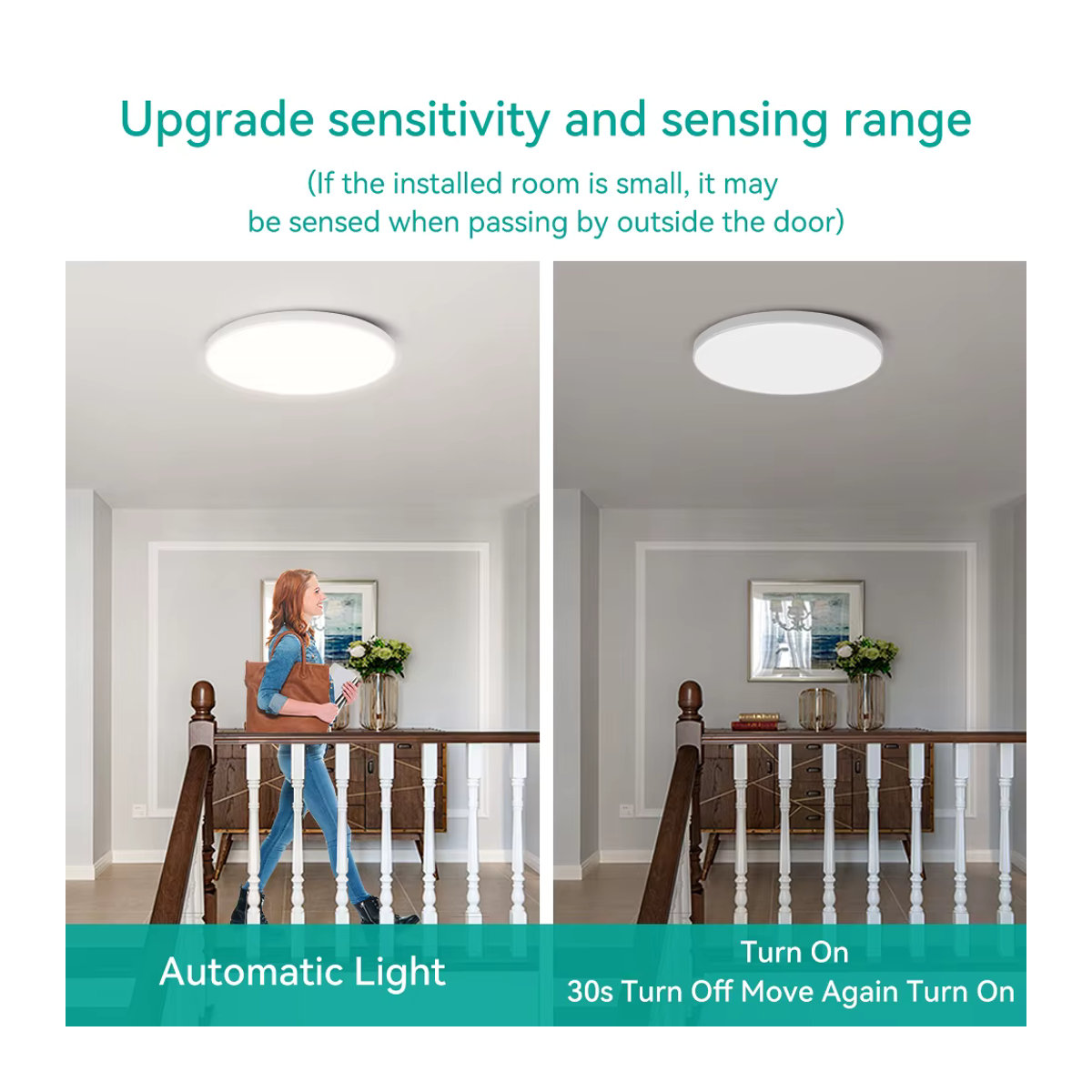 CHENBEN LED Deckenlampe mit Radar-Bewegungsmelder in Weiß, minimalistisches Design für Flur, Gang und Garage - Bild 6