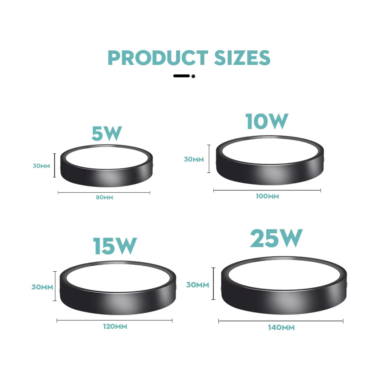 CHENBEN LED Downlight Spot Deckenleuchte dimmbar mit dreifarbiger Beleuchtung für Wohnzimmer, Küche und Schlafzimmer im minimalistischen Design - Bild 4