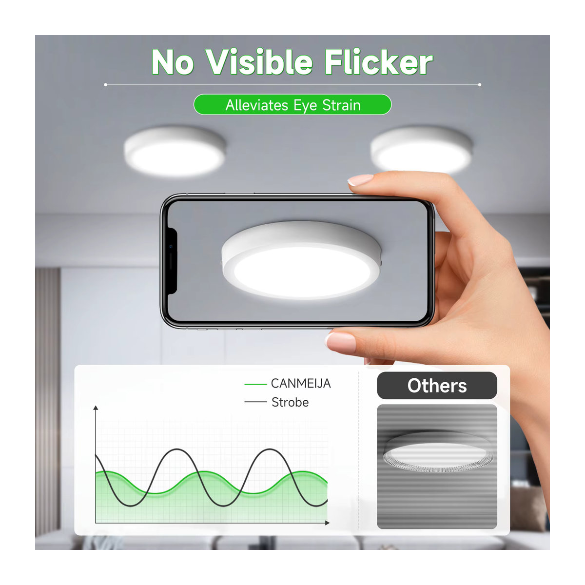 CHENBEN LED-Panel-Lampe aus Acryl in Weiß, minimalistische Deckenleuchte für Wohnzimmer, Küche oder Schlafzimmer - Bild 4