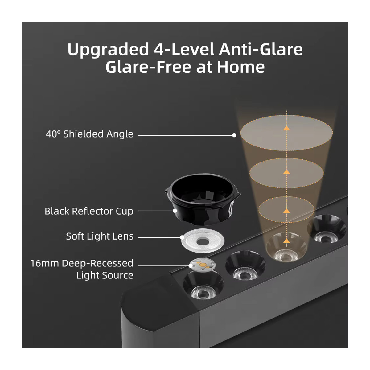 CHENBEN LED Schienensystem Schienenleuchte in Schwarz aus Aluminium für Wohnzimmer und Küche - Bild 4