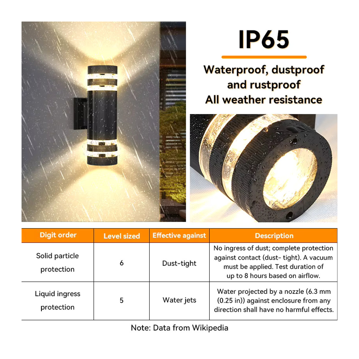 CHENBEN Lighting Store Moderne LED-Außenwandleuchte Schwarz IP65 Wasserdicht mit E27 Fassung für Warmweißes Licht nach oben und unten - Bild 4