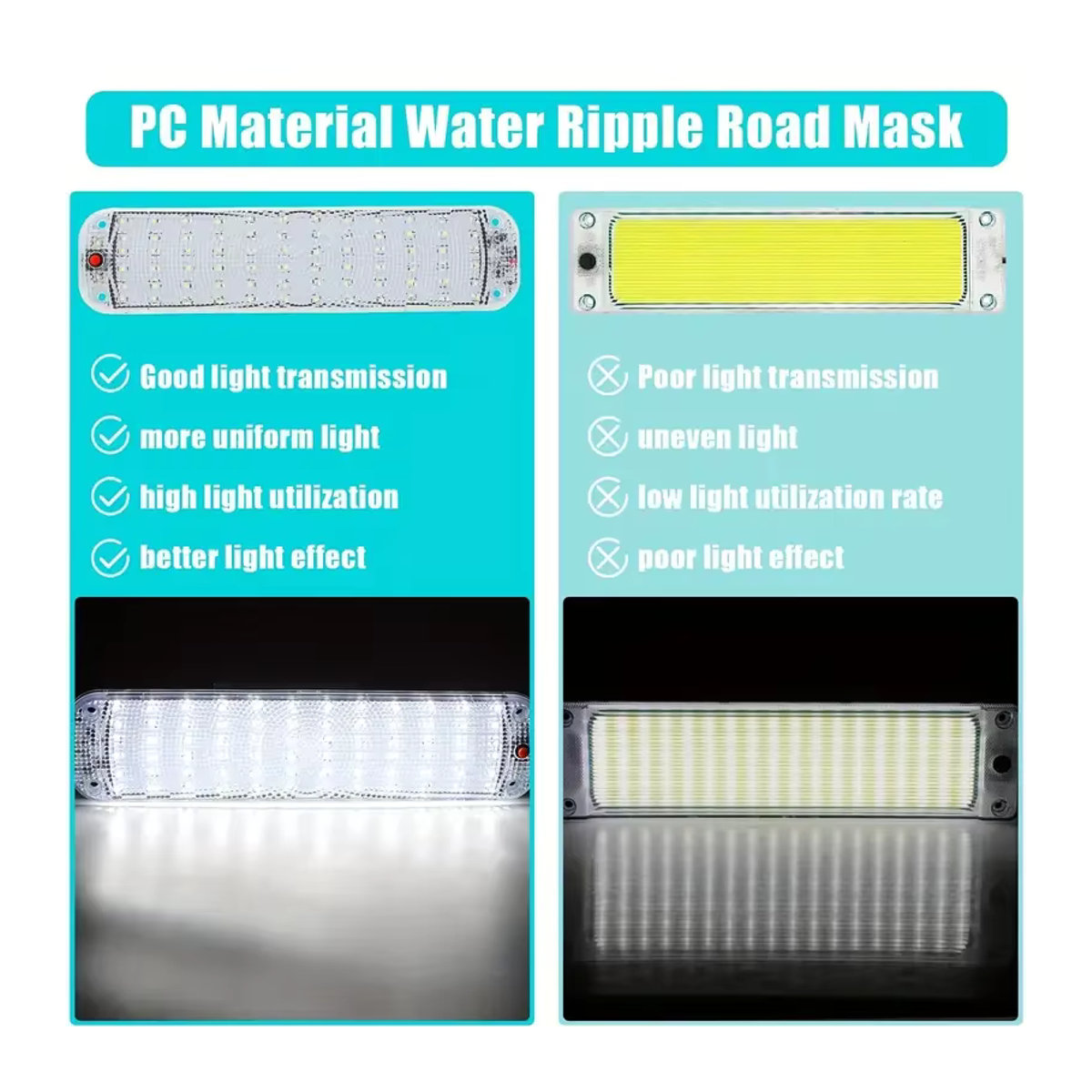 CHKJPLH 4er Set LED Deckenlampe für Wohnmobil und Anhänger, 12V 24V, Weiß, Minimalistisches Design - Bild 3