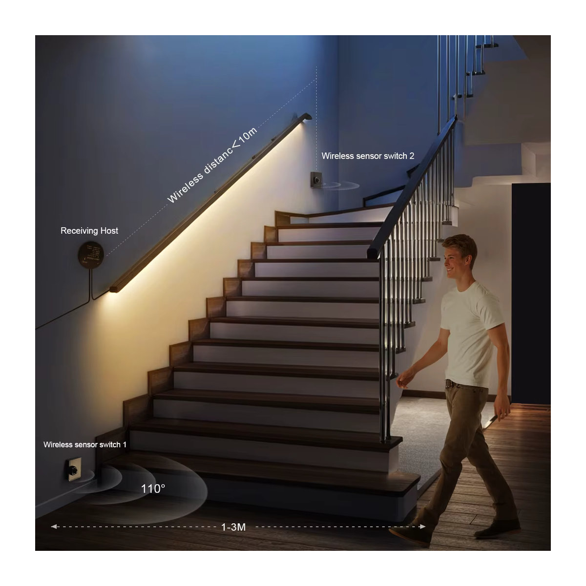 CHNAITEKE 24V COB LED-Lichtleiste mit PIR-Bewegungssensor und drahtlosem HF-Empfänger in Schwarz für die Möbelbeleuchtung - Bild 3