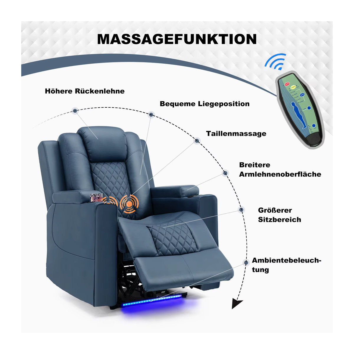 COMHOMA Fernsehsessel mit Liegefunktion, Massagefunktion und LED in Blau aus Kunstleder - Bild 4