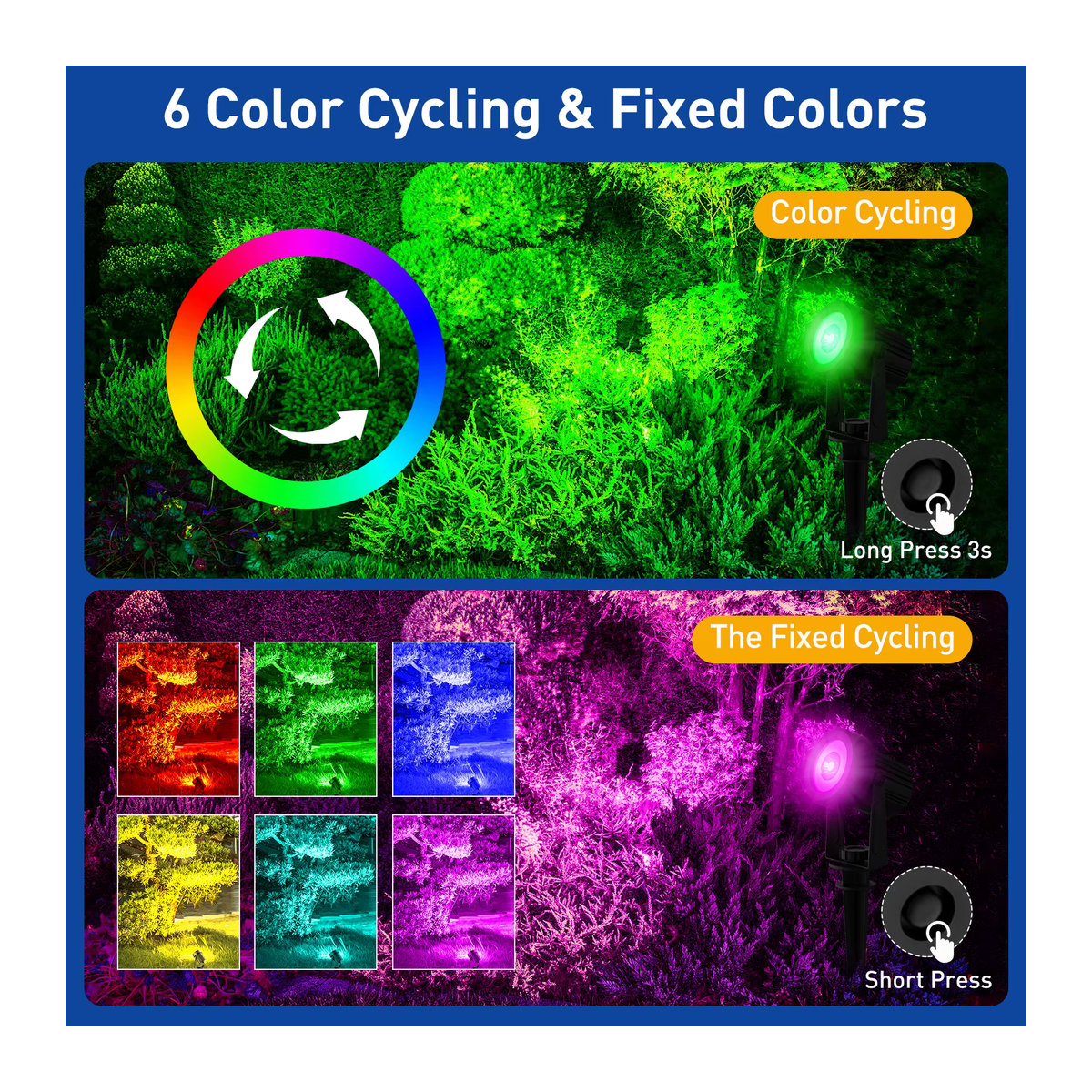 Crepow RGB LED Solar Außenstrahler Wasserdicht mit Farbwechsel in Schwarz und Bunt - Bild 3