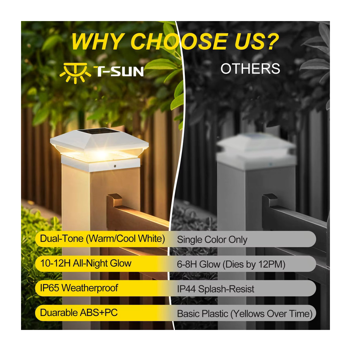 Crepow Solar Pollerleuchte LED Modern Weiß IP65 für Garten und Zaun - Bild 3