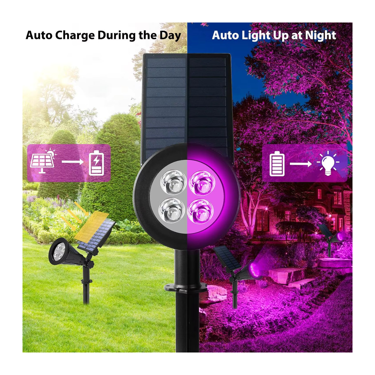 Crepow Solarleuchte mit 4 LED für Garten und Outdoor, Schwarz, IP65 wasserdicht - Bild 2