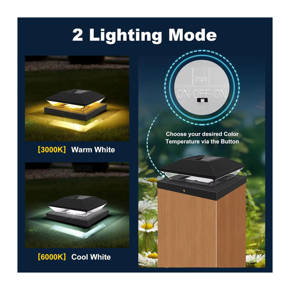 Crepow Solarleuchte Set 2 Stück Modern LED Säulenlicht Schwarz IP65 Wasserdicht für Garten Zaun und Terrasse - Bild 4