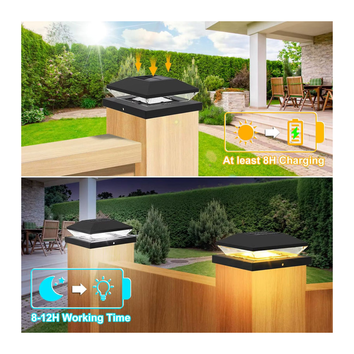 Crepow Solarleuchte Set 2 Stück Modern LED Säulenlicht Schwarz IP65 Wasserdicht für Garten Zaun und Terrasse - Bild 5